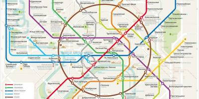Mapa Moskevského metra anglicky a rusky