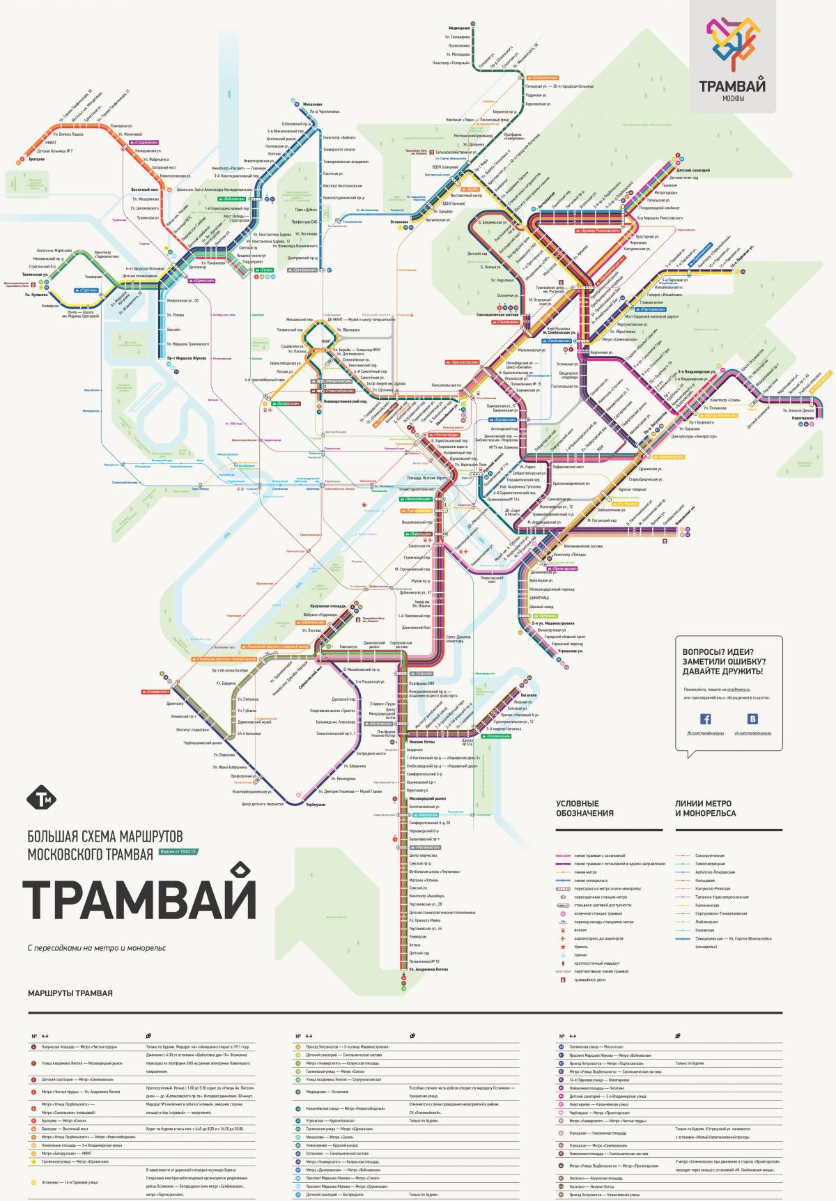 mapa Moskvy tramvají