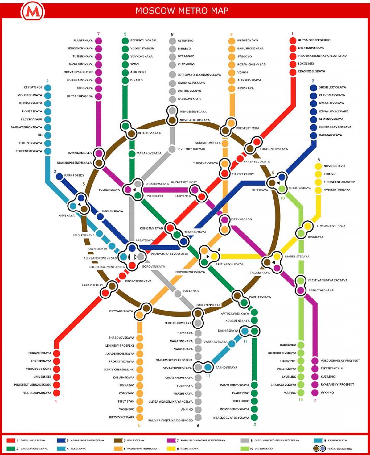 Moskevské metro mapa v ruštině