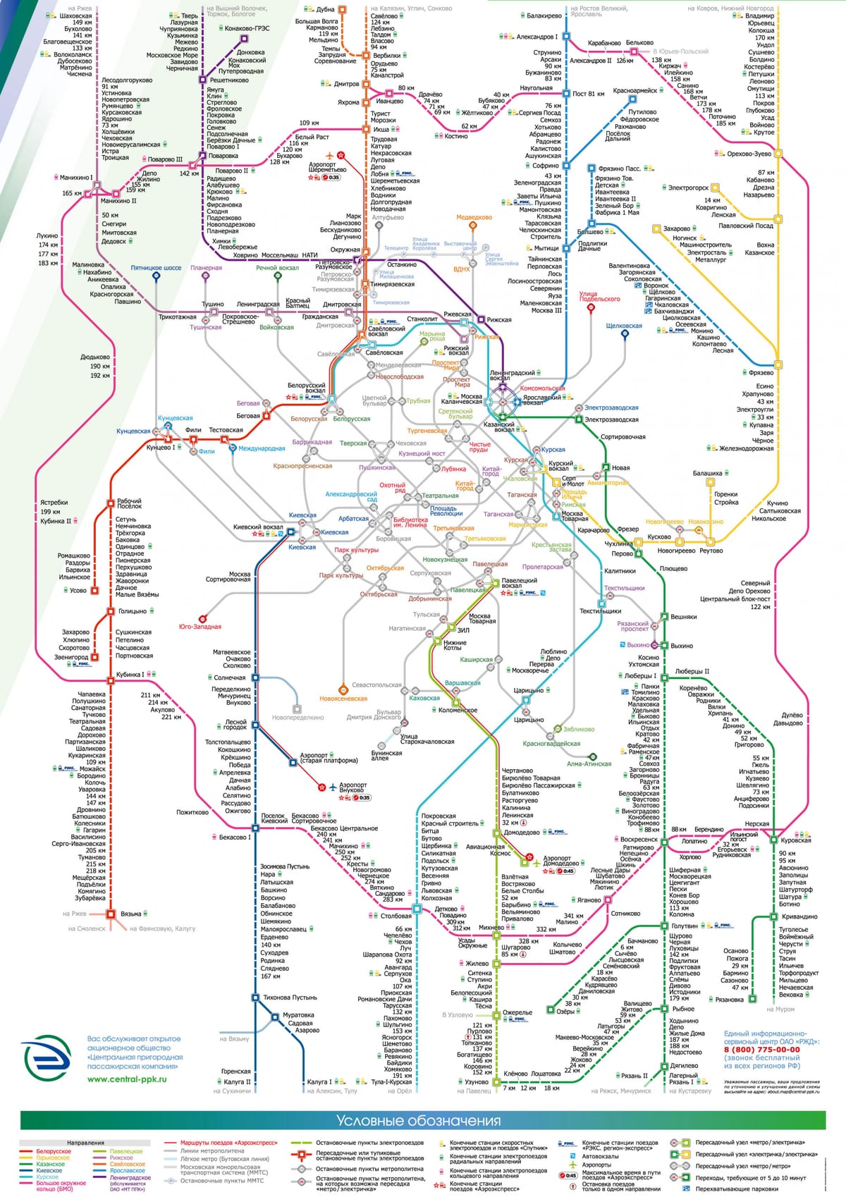 mapa Moskvy vlakem